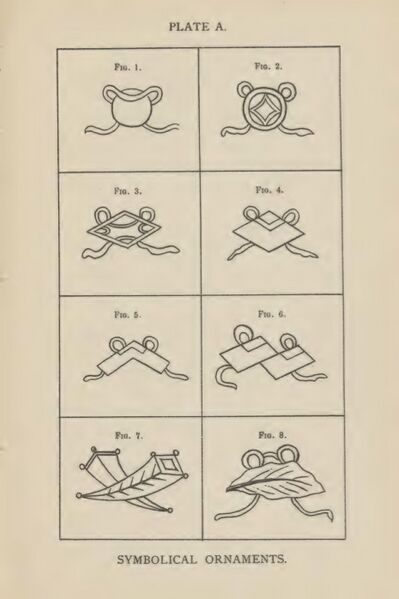 Bestand:Plate A- Eight Precious Things.jpg